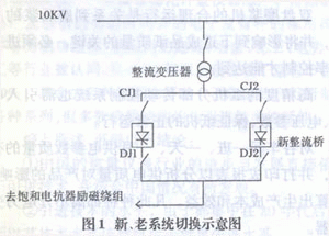 动态无功补偿控制系统改造