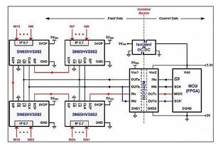 高压应用与低功耗控制器的接口连接