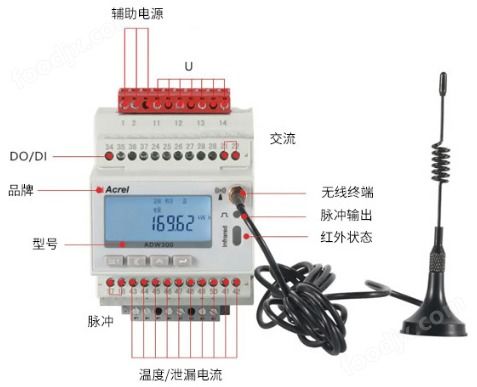 工业用电分时段计量电表